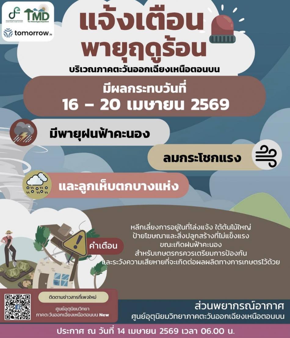 แจ้งเตือนพายุฤดูร้อน บริเวณภาคตะวันออกเฉียงเหนือตอนบน มีผลกระทบวันที่ 16 - 20 เมษายน 2569
